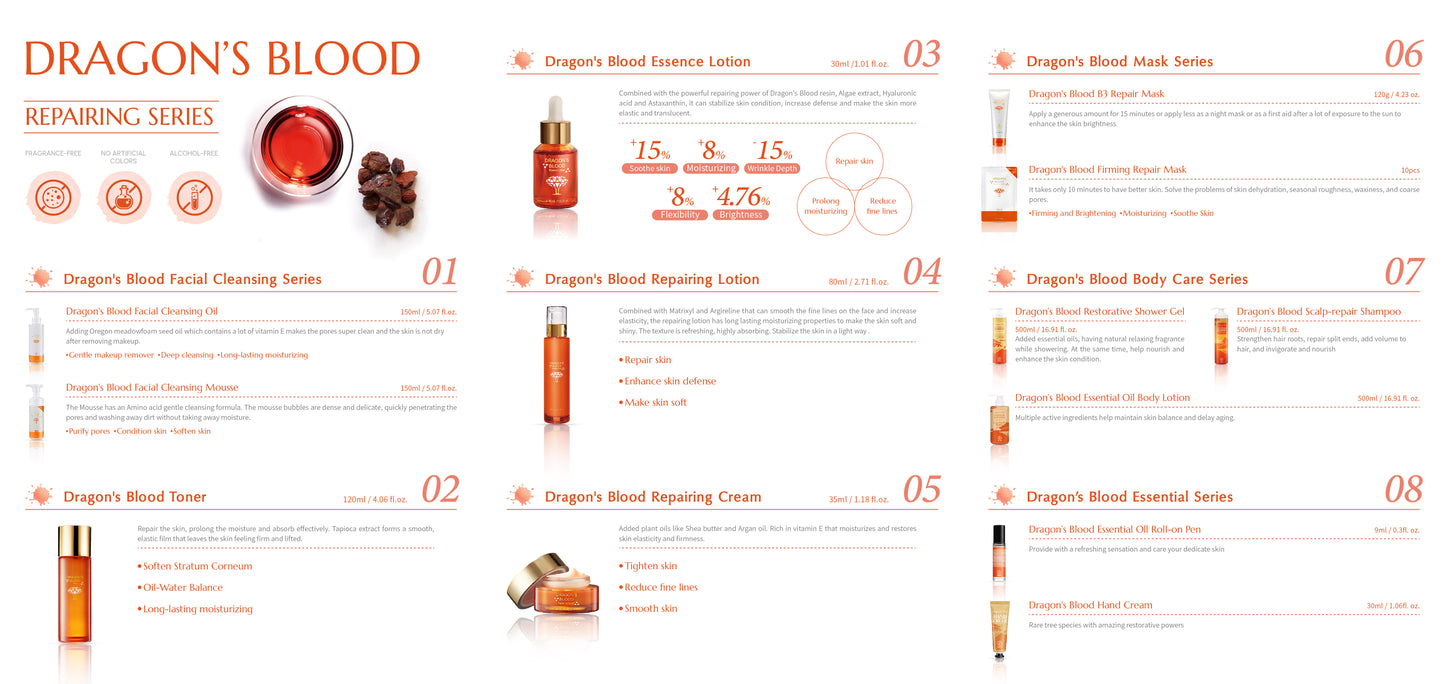 Dragon's Blood Toner (JDST) 120ml