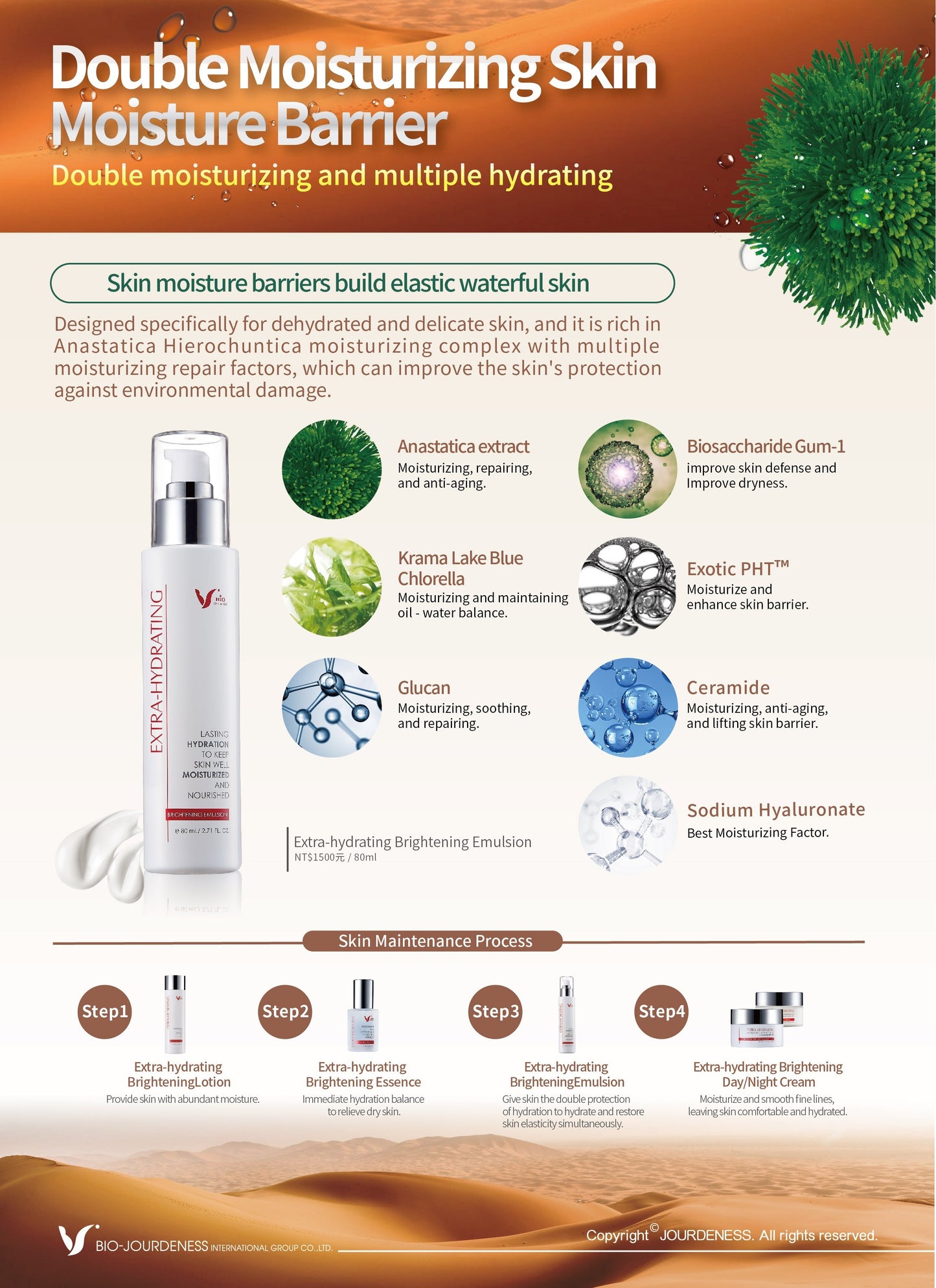 Extra-hydrating Brightening Emulsion (80ml)
