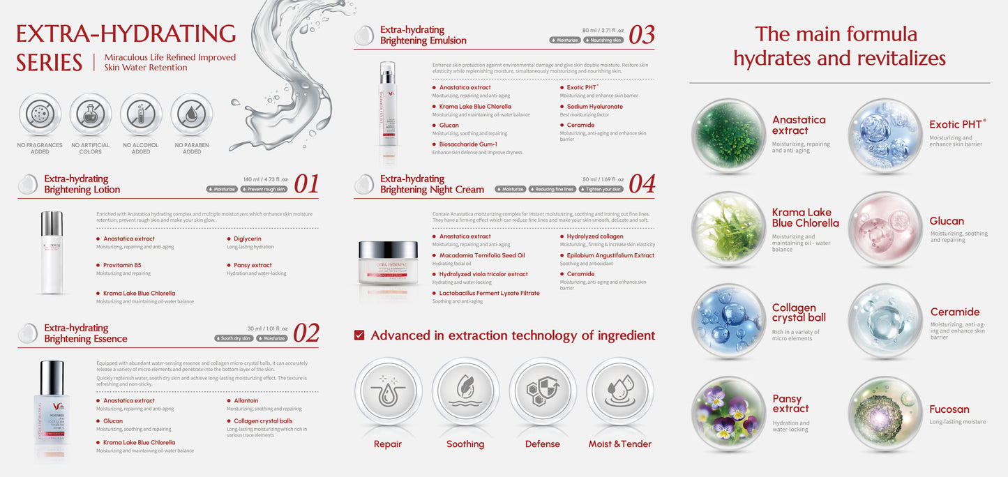 Extra-hydrating Brightening Night Cream (50ml)