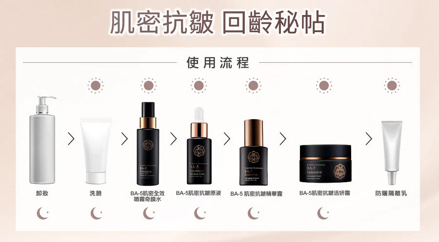 BA-5 Intensive Anti-aging Serum (20ml)