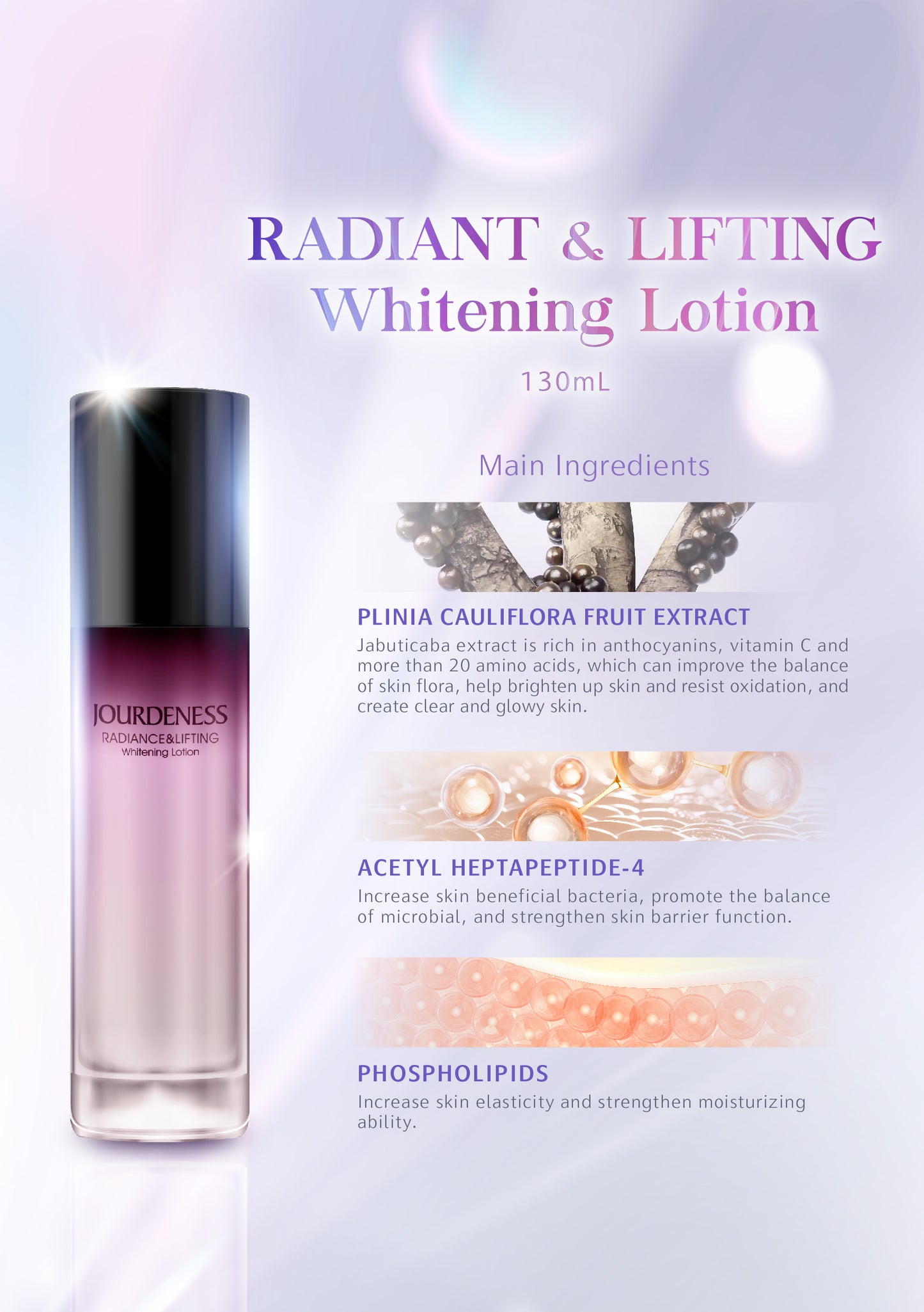 RADIANCE & LIFTING Rejuvenating Lotion