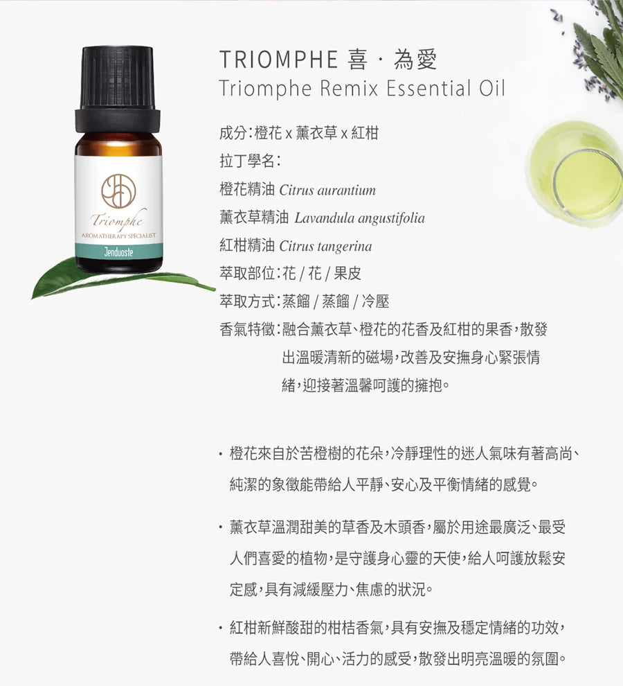 Triomphe - Jourdeness #6 Essential Oil Blend (10ml)