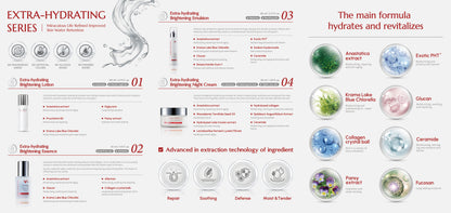 Extra-hydrating Brightening Night Cream (50ml)