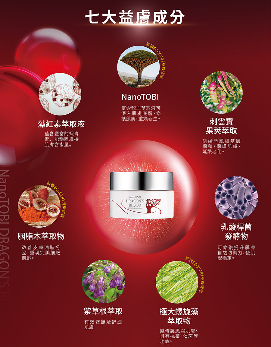 NanoTOBI Dragon's Blood Repair Cream (65g)