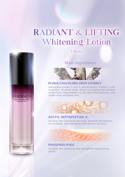 RADIANCE & LIFTING Rejuvenating Mask